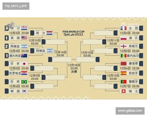 西班牙对伊朗历史赛事比分